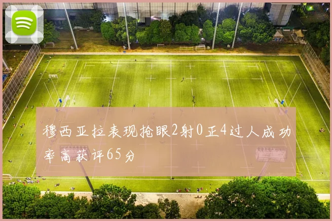 穆西亚拉表现抢眼2射0正4过人成功率高获评65分